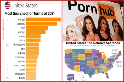 best porn sites not pornhub|Top 15 Sites Like Pornhub: Best Pornhub Alternatives